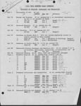 1964 Fall Quarter Class Schedule by University of Minnesota - Morris