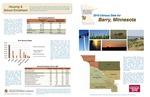 2010 Census Community Data Brochure- City of Barry by Center for Small Towns (University of Minnesota, Morris) and Upper Minnesota Valley Regional Development Commission