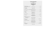 Mixed Student Recital by Music Discipline