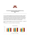 University of Minnesota Employee Engagement Survey Morris Campus Summary 2021