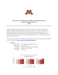University of Minnesota Employee Engagement Survey Morris Campus Summary 2019
