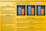 Traumatic brain injury and its effect on performance measures of Major League Soccer players