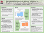Methodology for Quantifying Antibiotic Production of Streptomyces Bacteria in Soil around Oat Plant Roots by Madelyn Schoenberger